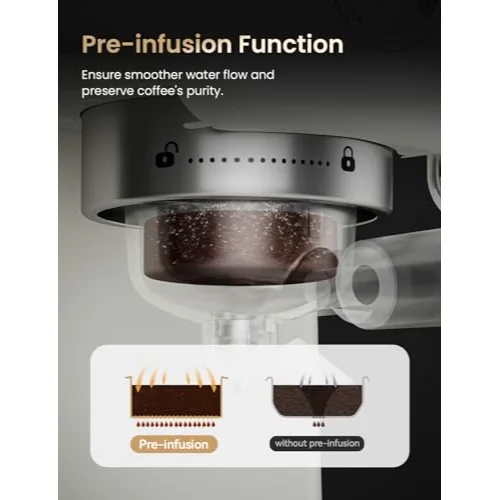 Espresso Machine with Pressure Gauge view 3