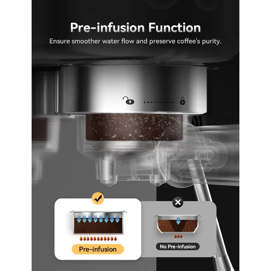 Espresso and Grinder Sets view 3