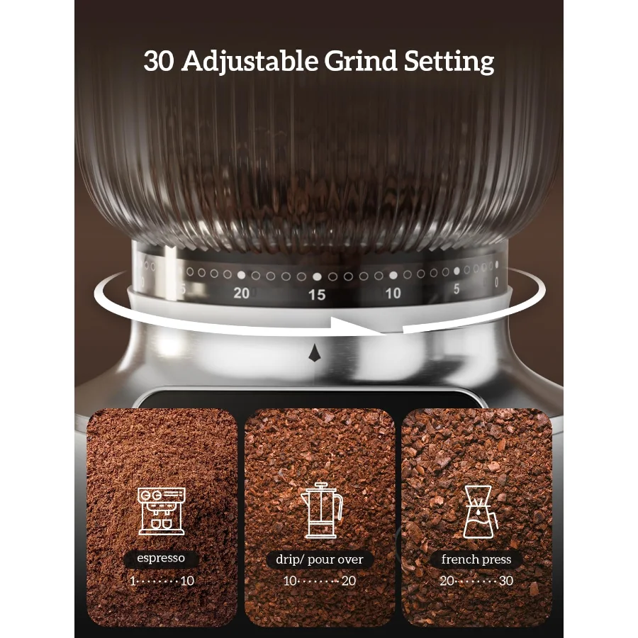 Espresso and Grinder Sets view 5