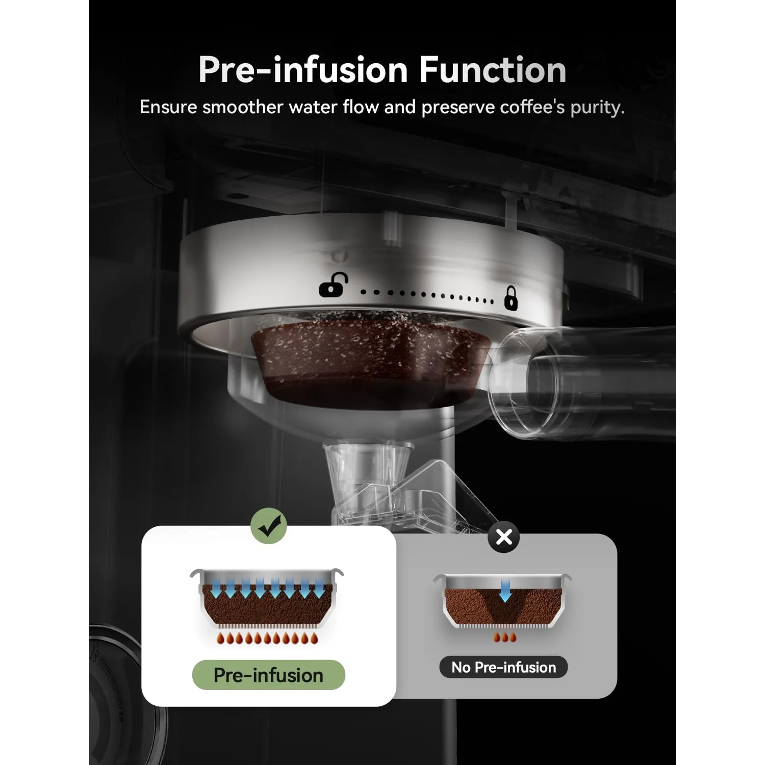 Retro Espresso Machine, 58 mm view 3
