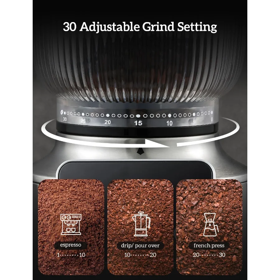 Espresso and Grinder Sets view 8